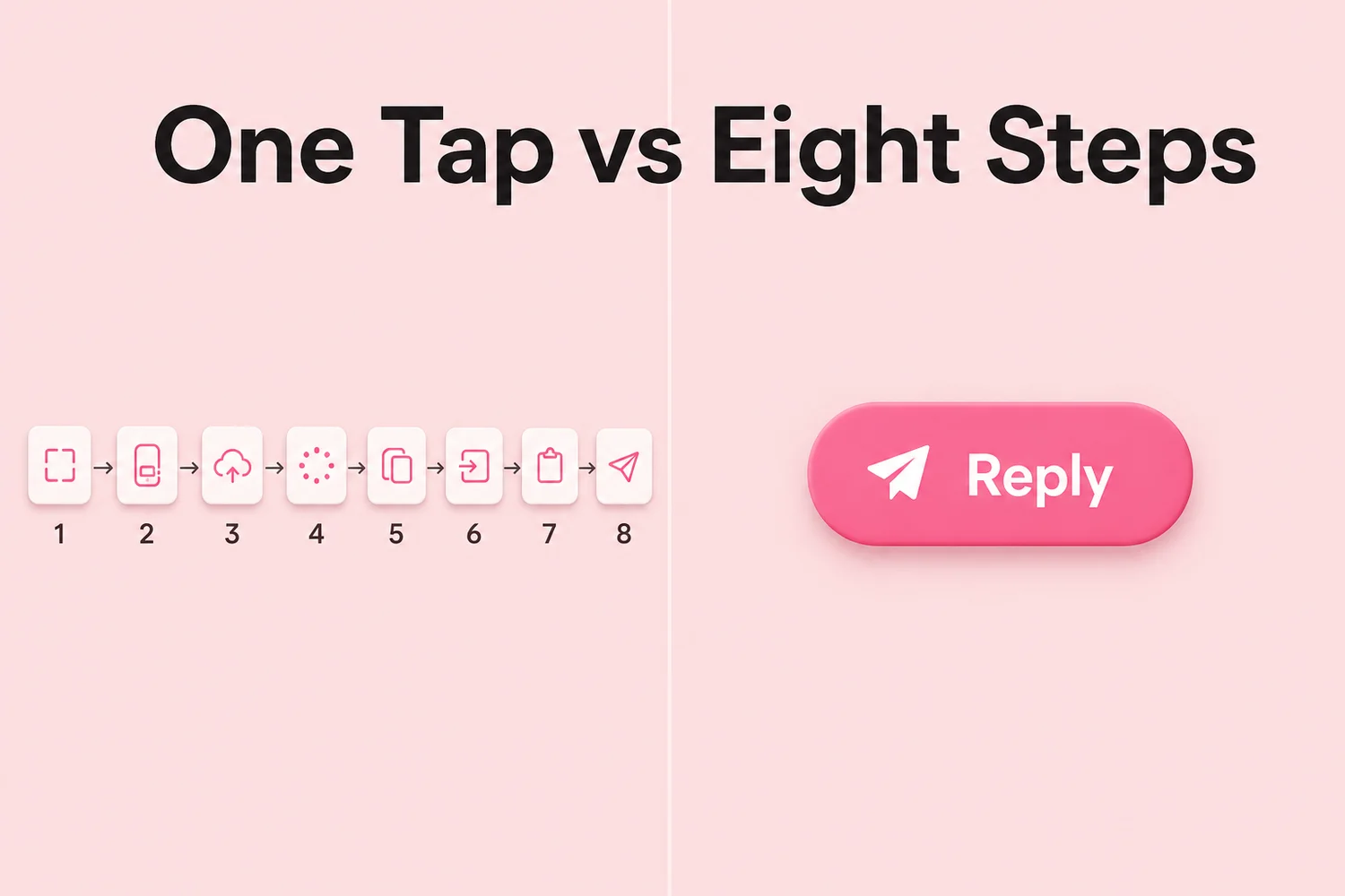 SLIDD one-tap Reply button compared with an eight-step screenshot, upload and paste workflow for AI dating replies